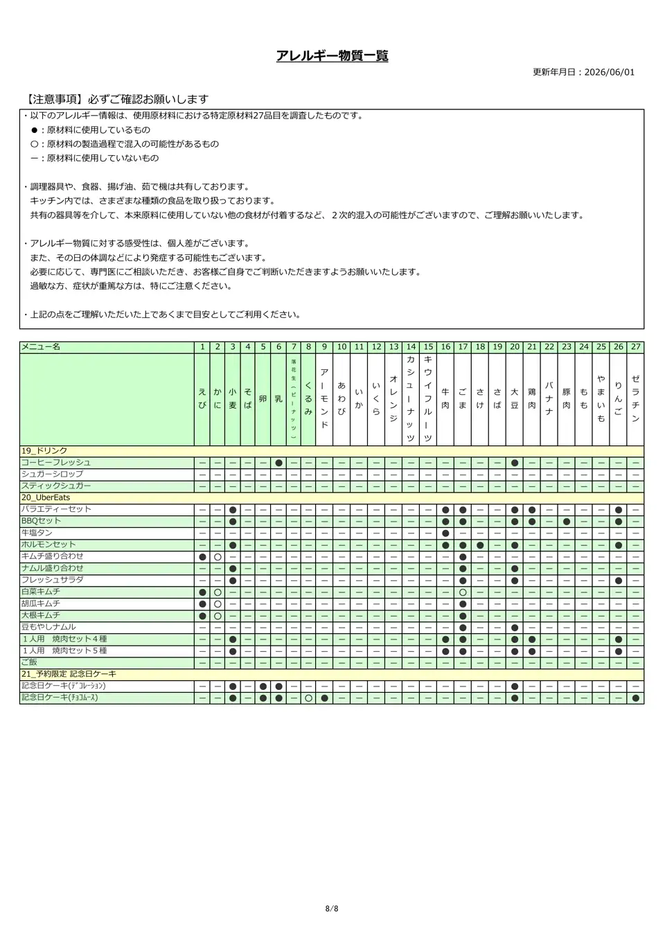 アレルギー物質