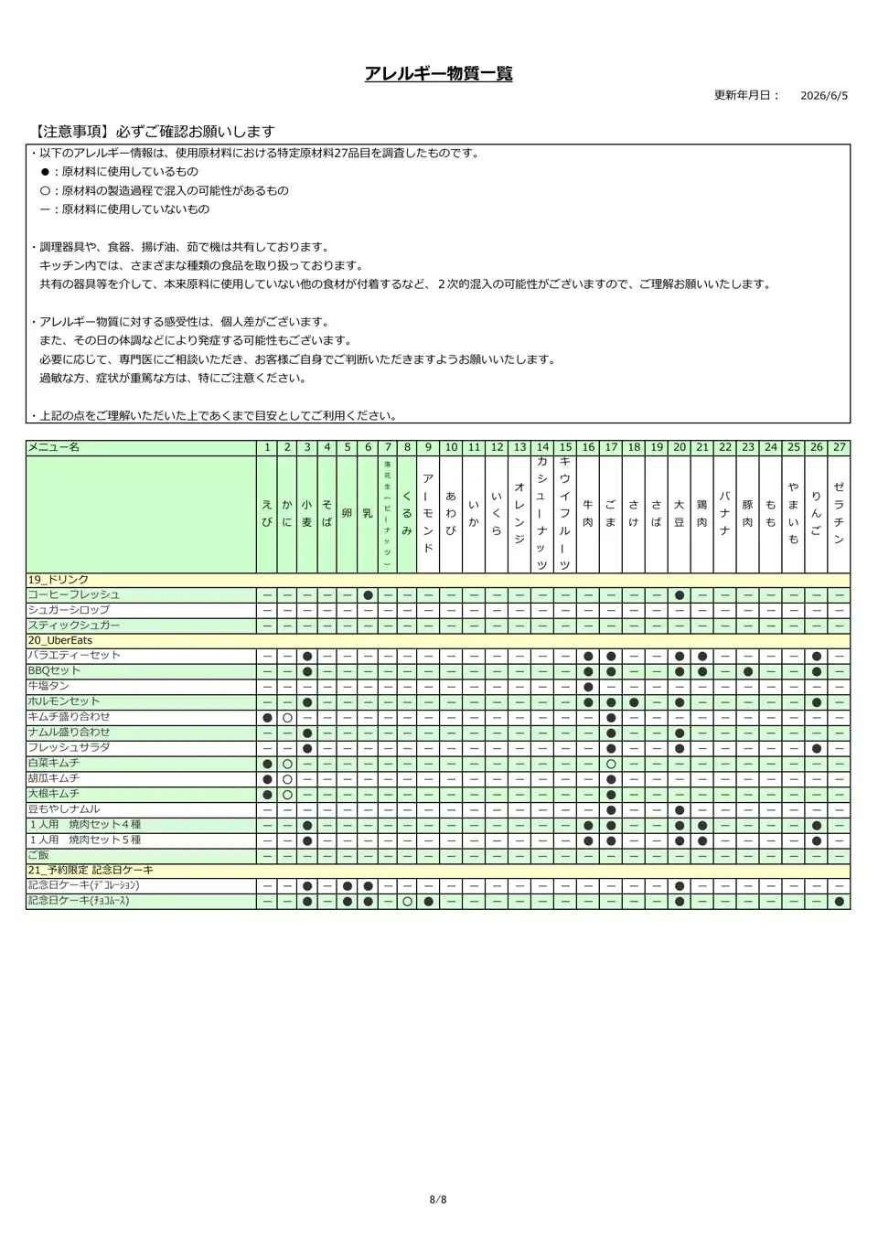 アレルギー物質
