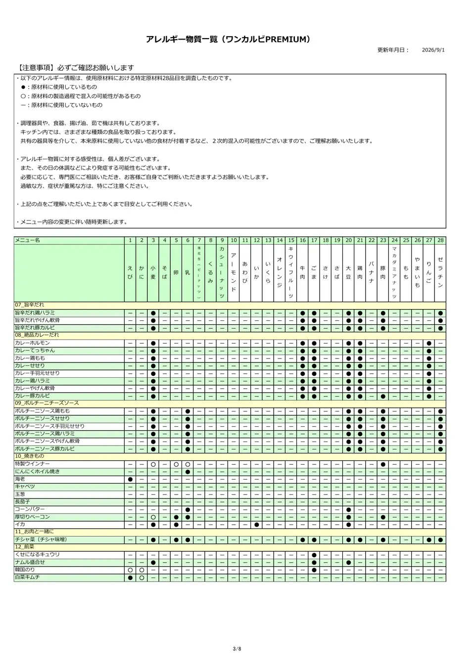 アレルギー物質