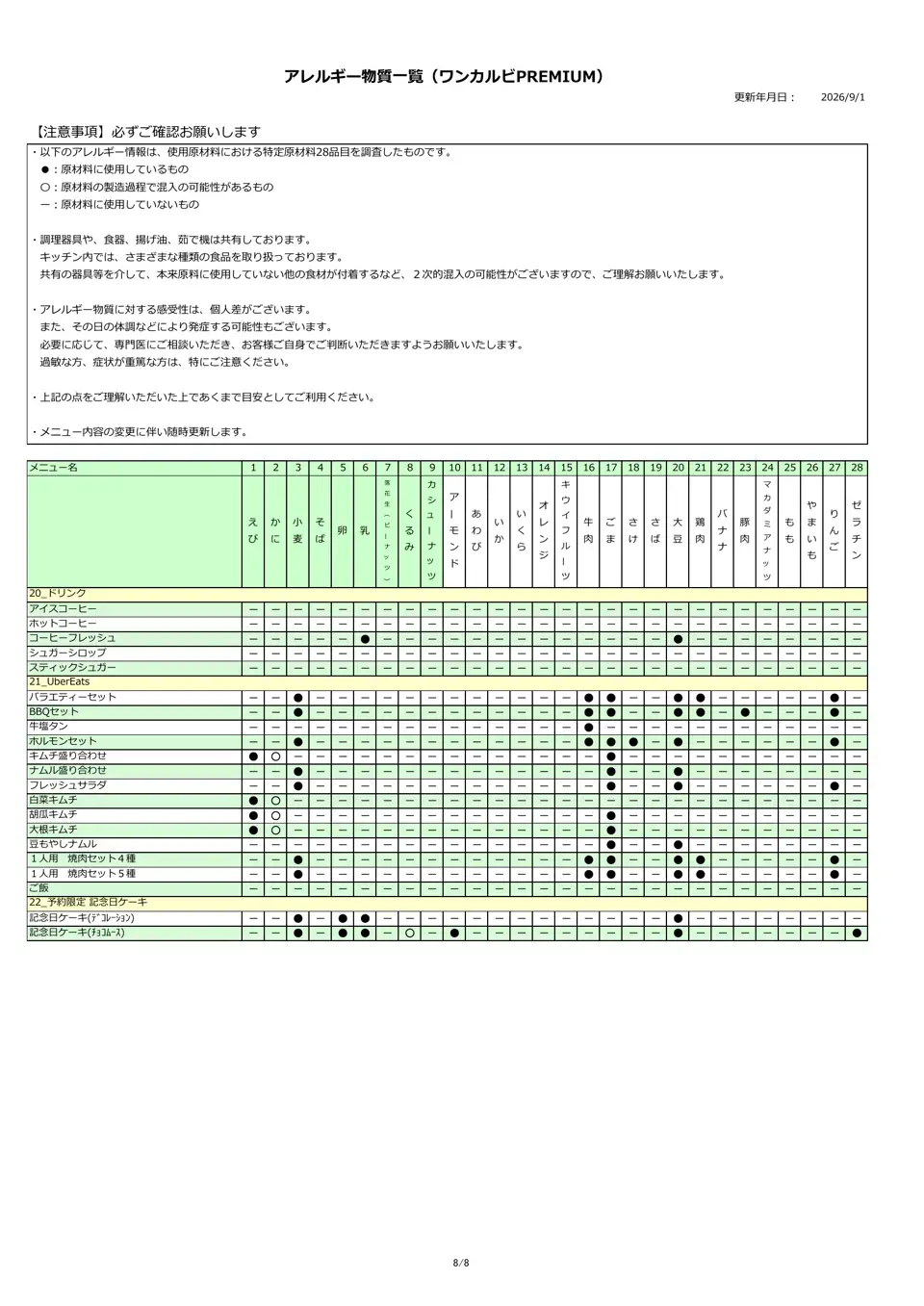 アレルギー物質
