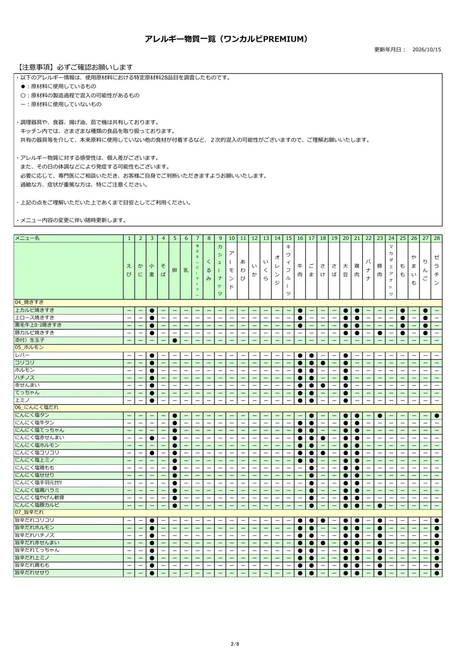 アレルギー物質